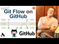 Gitflow on GitHub How to use Git Flow workflows with GitHub Based Repos