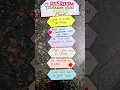 Classroom Rules Chart