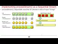 Java 8 Sequential SearchStreamGang Example Part 1