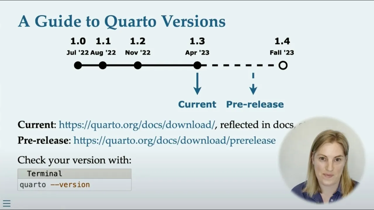 Image from What's New in Quarto?