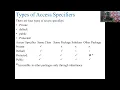 Java Access Specifiers Private Public and Protected Access Specifiers