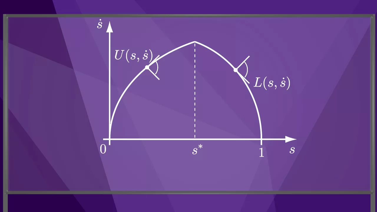 Modern Robotics, Chapter 9.4: Time-Optimal Time Scaling (Part 2 of 3)