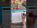 Using a Hundreds Chart to Find Multiplication Patterns