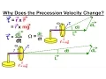 Physics 13 6 The Gyroscope 4 of 5 Why Does the Precession Velocity Change
