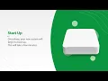 How to set up your new u4 system from FlashFiber A guide in three steps