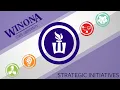 Winona State - Strategic Initiatives