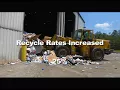 Materials Recycling Facility Tour