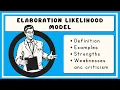 Elaboration Likelihood Model