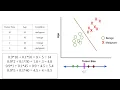 CSE461 Lecture 13 - ML CNN