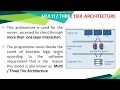 XII COMPUTER APPLICATIONS CHAPTER 4