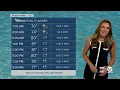 Frances Peyton 2024 WPTV NBC5