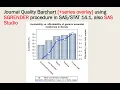 Barchart series overlay using SGRENDER procedure in 14 1 also SAS Studio