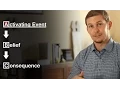 ABC Model of Cognitive Behavioral Therapy