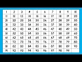 100 Chart Count Numbers 1 to 100