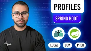 Master Spring Boot Profiles A Comprehensive Guide for Developers - 2026 Update
