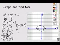 9-4 Ellipses