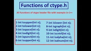 ctype header file all functions with example in C