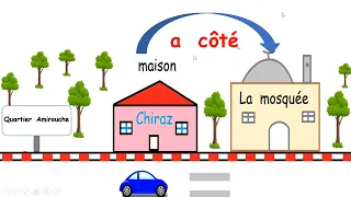 الوضعية الادماجية الثانية في الفرنسية السنة الرابعة Mon Quartier 