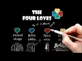 The Four Loves Eros or The Love Between the Sexes by C S Lewis Doodle