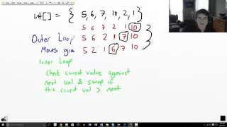 Introduction to Array Algorithms in Java 5 2