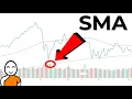 How To Calculate Simple Moving Averages in Excel SMA using excel FIN-ED