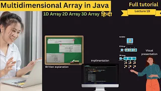 multidimensional array 2D array in java