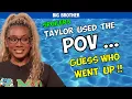 Big Brother Spoilers Veto Meeting Results - Taylor Used PoV SHE Is the Renom