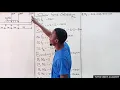 FE Review SFD BMD for Cantilever Beam with Point Loads and UDL Engineering Exam Prep