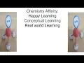 Concept Map Types of Organic Reaction Mechanisms