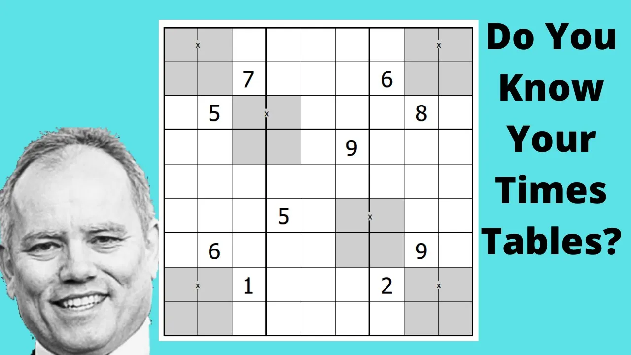 Do You Know Your Times Tables?
