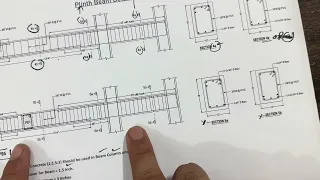 How To Read Structural Drawing By Civil Engineers 