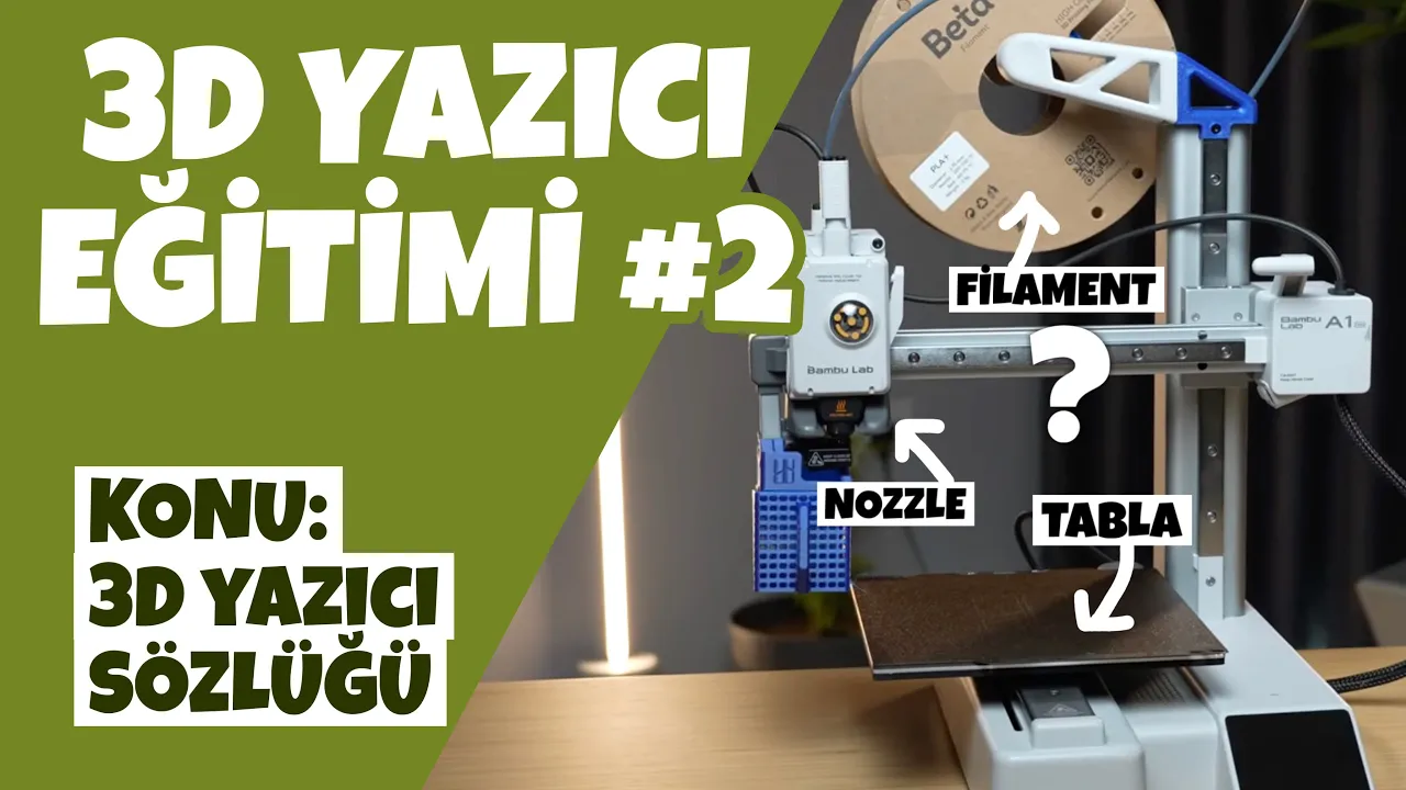 3D yazıcıda kullanılan parçalar ve anlamları | 3D YAZICI EĞİTİMİ #2