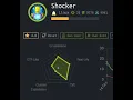 HackTheBox Shocker