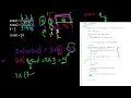 Eng Leetcode 2542 Maximum Subsequence Score