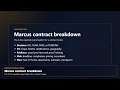 How Marcus Breaks Down a Government Contract Opportunity