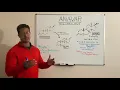 Anavar Oxandrolone Geek Out Session