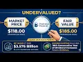 Prudential Financial PRU 2026 18 Years of Dividend Hikes 5 5 Yield