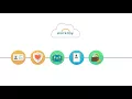 Welcome to Workday