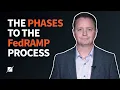 The Phases to the FedRAMP Process