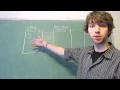 Database Design 37 - 2NF Second Normal Form of Database Normalization