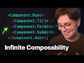The Magic Of Compound Components in React