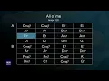 Download Lagu All Of Me - Backing Track Tempo 120 (Aun Chatchai)