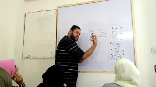 خواص الموائع المتحركة 2ث الترم الأول 