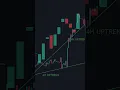 Download Lagu The BEST Timeframe For Trading 📈 (Actual Truth)