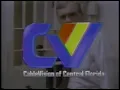 Cablevision - 1990 Commercial Threat