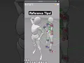 How to find and use reference photos