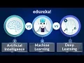 AI vs Machine Learning vs Deep Learning AI vs ML vs DL - Differences Explained Edureka