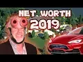 RON PERLMAN HELLBOY Net Worth Cars Collection House Wife Income 2019