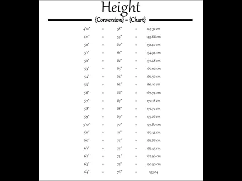 Download MP3 Height Conversion Chart