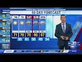 CW39 HOUSTON 10-Day forecast - Adam Krueger